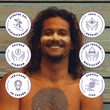 Load image into Gallery viewer, STICK SPF50+ AMARILLO - Crema solar para surf y nieve